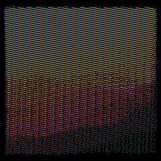 RGB Studies