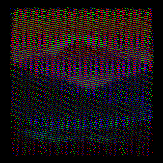 RGB Studies